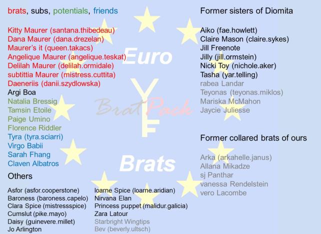 20130919 Euro Brats Overview