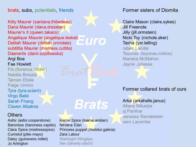 20131108 Euro Brats Overview