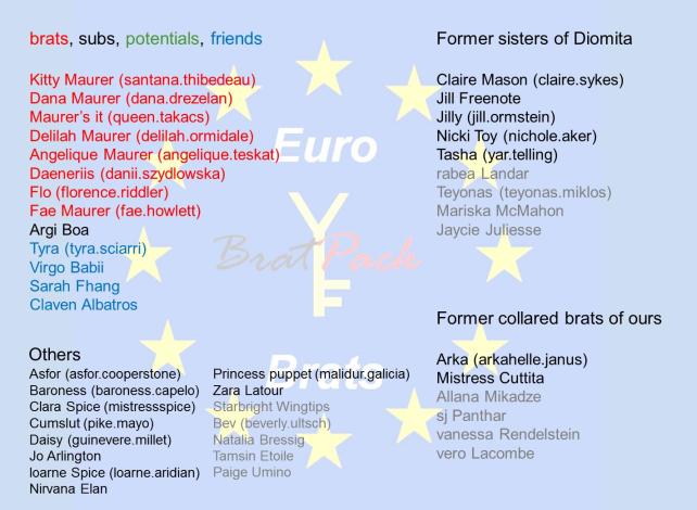 20131129 Euro Brats Overview