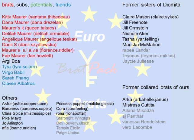 20140315 Euor Brats Overview