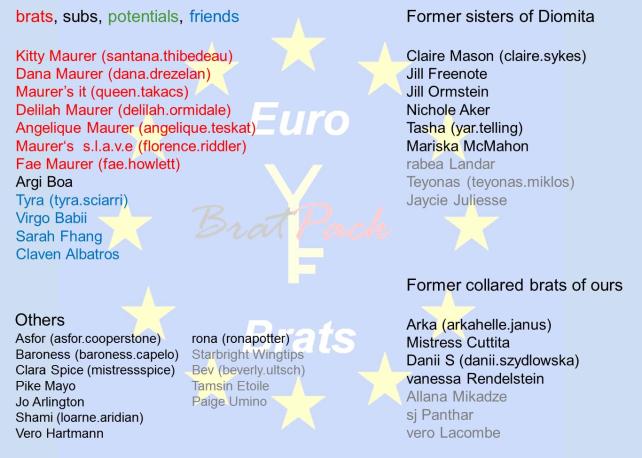 20140524 Euro Brats Overiew