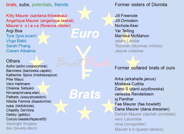 20150701 Euro Brats Overview