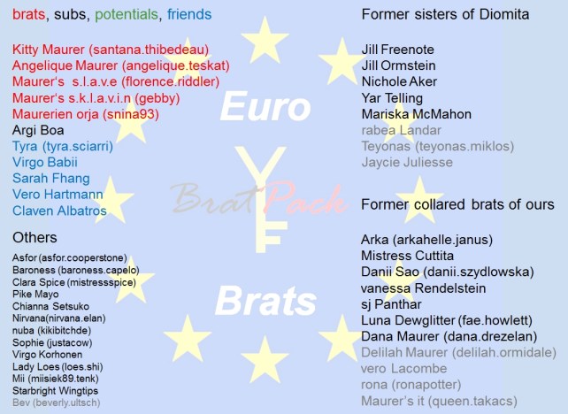 20151216 Euro Brats Overview