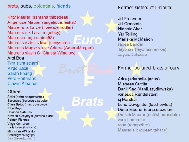 20160703 Euro Brats Overview